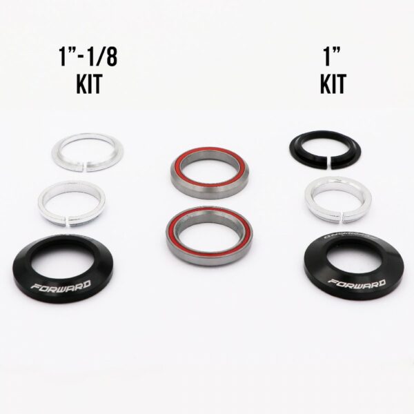 DIRECCIÓN FORWARD ALLONE INTEGRADA - Imagen 2